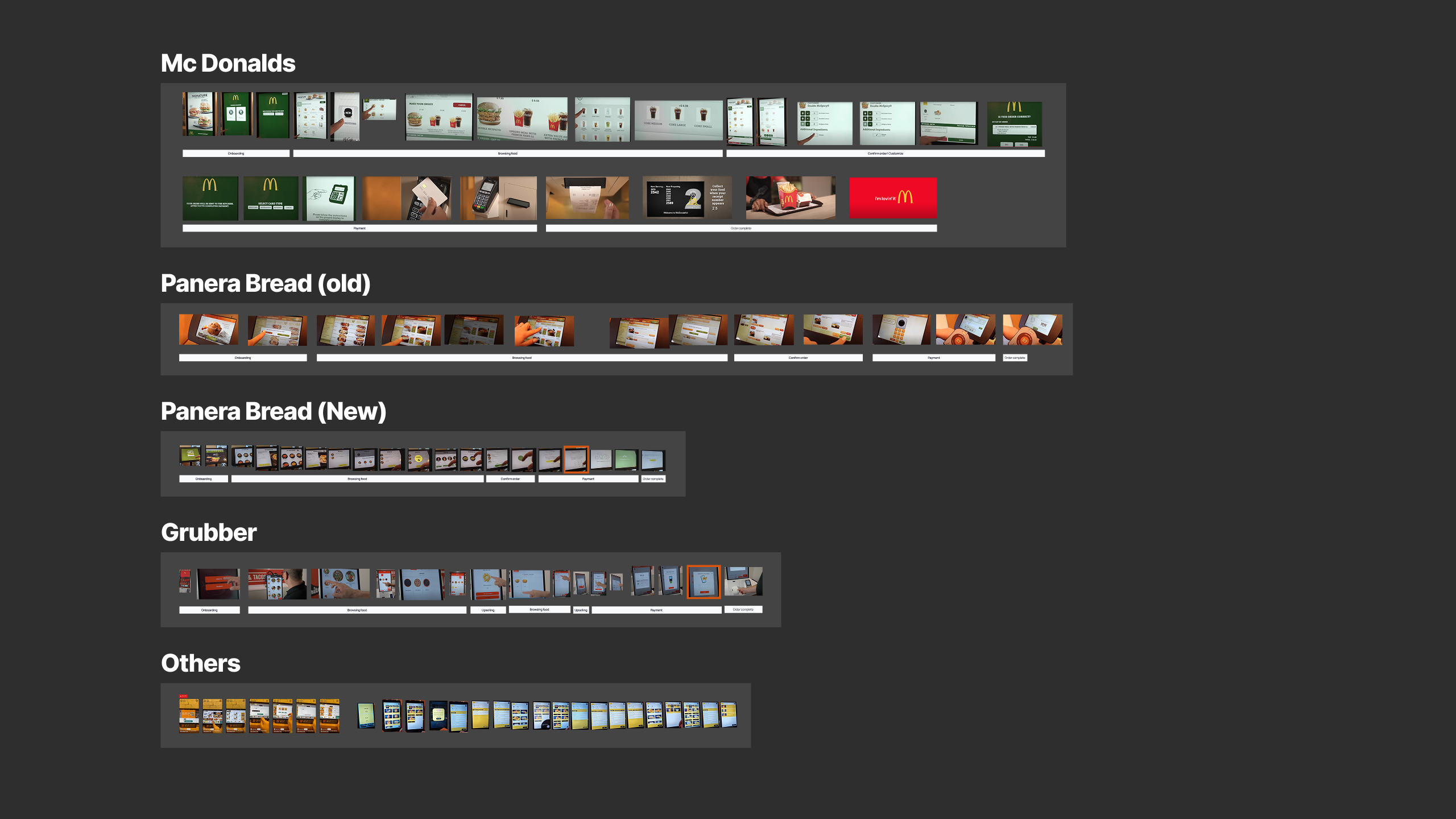 Self-order kiosk research screenshots
