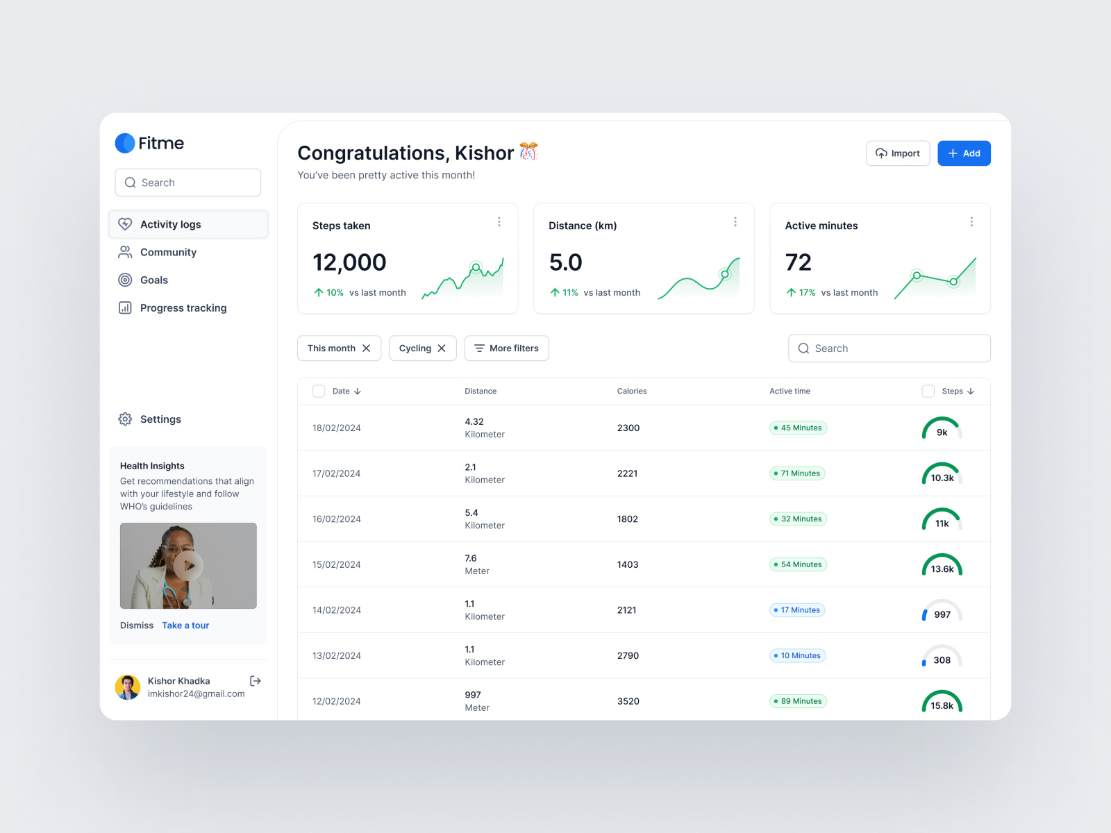 Fitness dashboard | UI Design